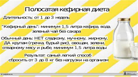 Диета дней на 5 кефире