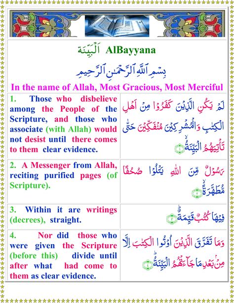 Surah Bayyinah Meaning Imagesee