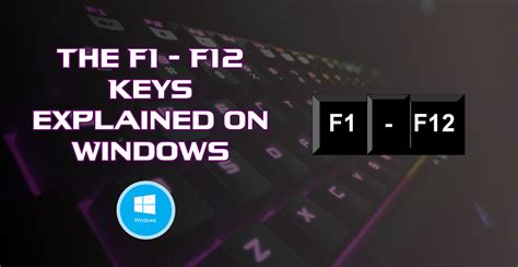 The F1 Through F12 Keys Explained On Windows