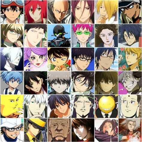 Top 99 Anime Character Quiz được Xem Và Download Nhiều Nhất Wikipedia