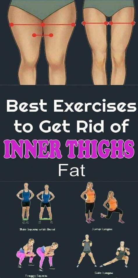 The Best Inner Thigh Exercises Of All Time Inner Thigh Workout Thigh