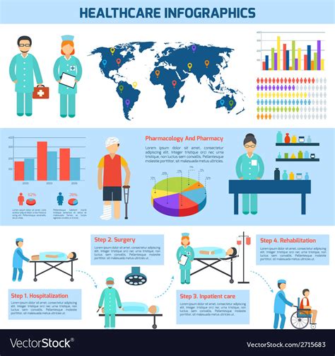 Medical Infographic Set Royalty Free Vector Image