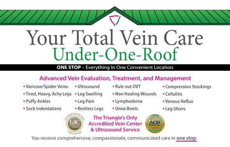 Your Vein Health Vein Conditions Triangle Vein Clinic Cary Nc