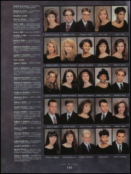 1993 Bloomingdale High School Yearbook School Yearbook High School