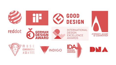 從義大利 Adesign Award ，看懂國際設計獎項的影響力