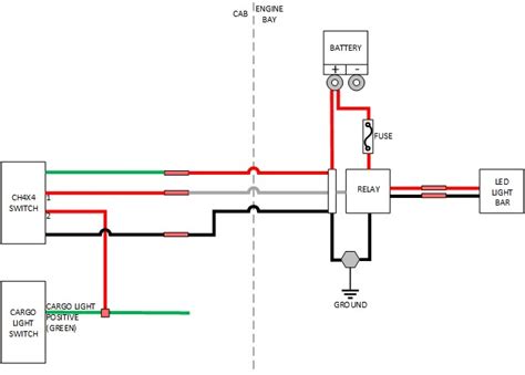 Post #4 will work as well. Led Light Bar Wiring Diagram For Utv - Collection - Wiring Diagram Sample