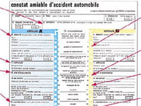 Exemple De Constat Amiable D Accident Automobile Le Meilleur Exemple