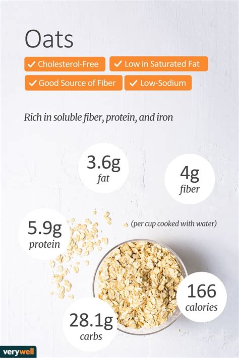 Having overnight oats will give you many health benefits fiber in overnight oats can lower the risk of hemorrhoids because it can soften the stool texture and make it easier to be wasted from the body. Oats Nutrition Facts: Calories and Health Benefits