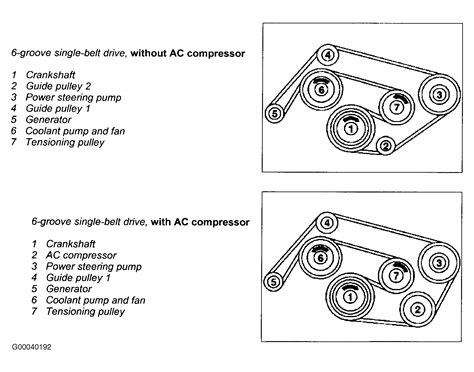 1996 Mercedes Benz E320 Serpentine Belt Routing And Timing Belt Diagrams
