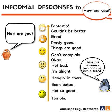 Informal Responses To How Are You English Talk Better English