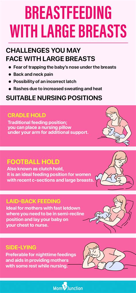 11 Tips For Breastfeeding With Big Breasts And Suitable Positions