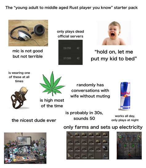 The Young Adult To Middle Aged Rust Player You Know Starter Pack R