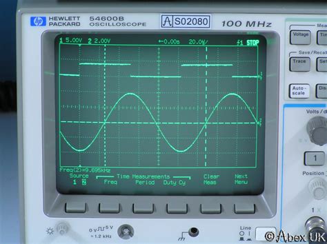 Hp Agilent 54600b Dual Channel 100mhz Digital Oscilloscope With Gpib