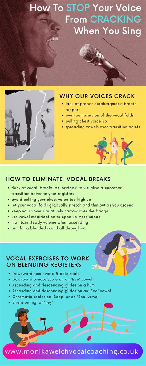 how to stop your voice from cracking when you sing infographic music theory lessons vocal