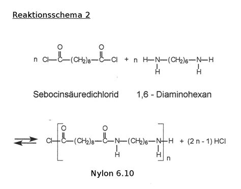 Thermoplaste Chemiezauber De