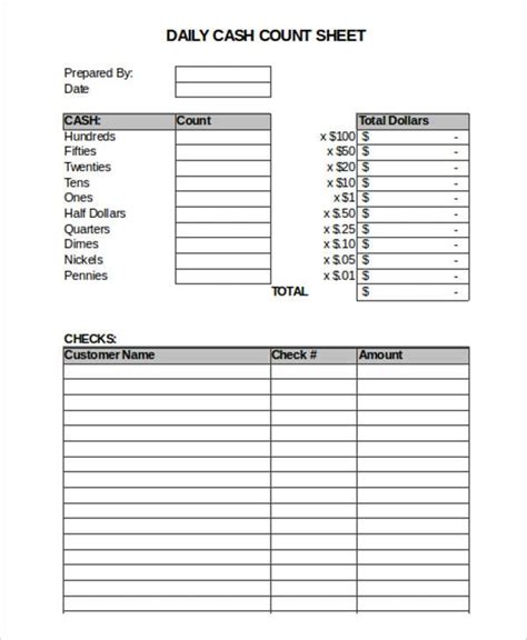 Cash Register Free Printable Cash Drawer Count Sheet Aulaiestpdm Blog