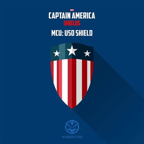 Captain America Shield | Captain america comic, Captain america, Captain america shield