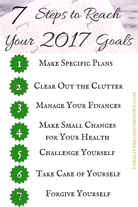 7 Steps To Reach Your 2017 Goals The Glittering Unknown 2017 Goals