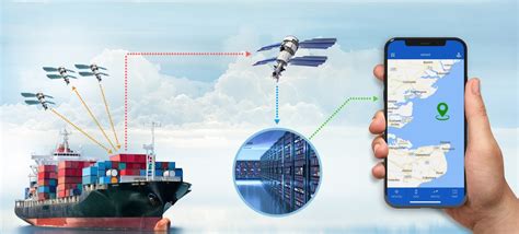 Benefits Of Satellite Based Gps Tracking Systems For Transport And
