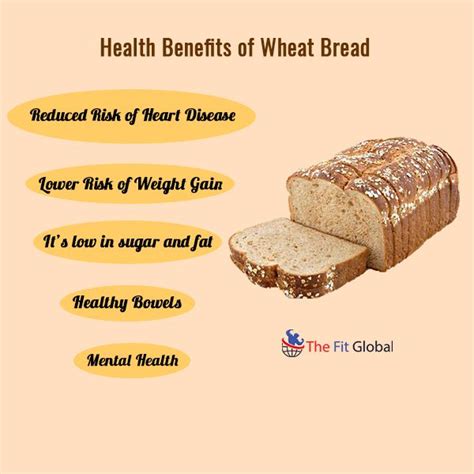 Wheat Bread Nutritional Benefits Besto Blog