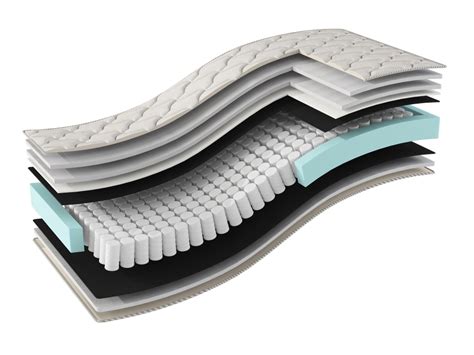 Olee sleep 13 inch galaxy hybrid gel infused memory foam and pocket spring mattress (queen). The Best Hybrid Mattress for 2020 | SleepAuthorities