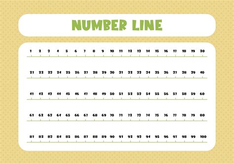 Number Line 0 100 Printable Printable Numbers Number Line Printable Images