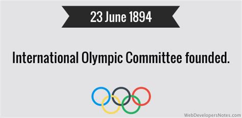23 Juin 1894 Tenue Du Premier Congrès Olympique à Paris Nima Reja