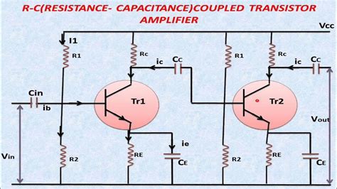 Two Stage Rc Coupled Amplifier Rc Coupled Amplifier Youtube