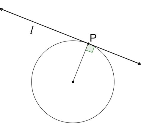 Tangent Lines To Circles Ck 12 Foundation