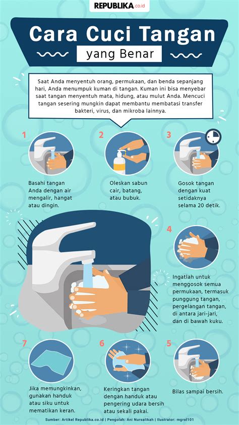 Cara mencuci tangan yang benar. Cara Cuci Tangan yang Benar | Republika Online