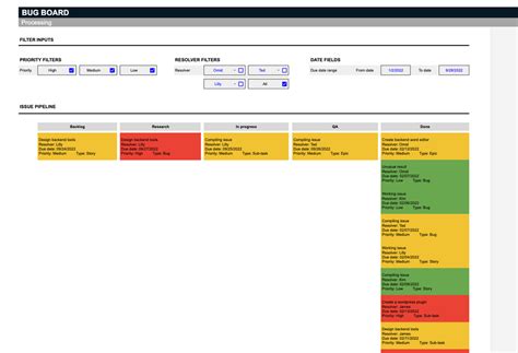 Issue Tracker Spreadsheet Template