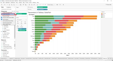 Create Parameters In Tableau An Easy To Follow Process Dataflair