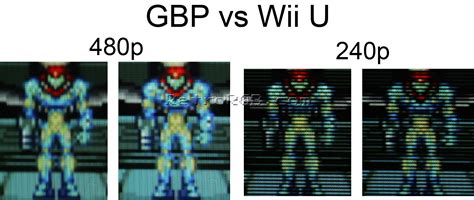 Gba On Wii U Retrorgb