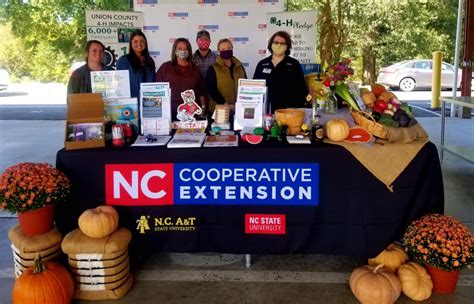 What Is Nc Cooperative Extension Nc Cooperative Extension
