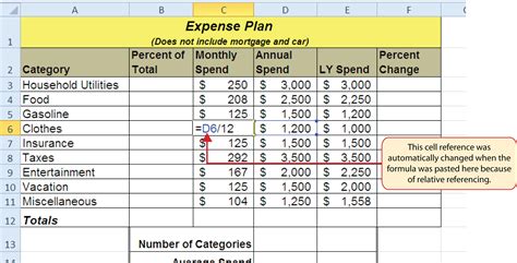 Spreadsheet Design Examples In Sample Of Excel Worksheet Or Example