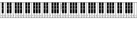 For example, the keyboard has 88 keys that uses a ghs weighted system. Pin on The Piano