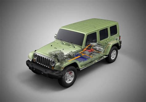 power cars jeep wrangler unlimited ev