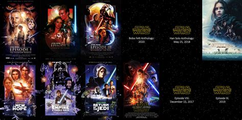 Welcome to episode 20 of rule of two, a celebration of the star wars universe, here on collider's jedi council podcastone feed. Star Wars Films Chronological Order : StarWars