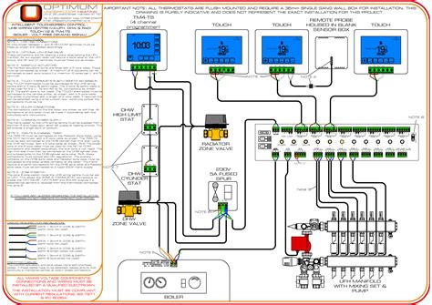 Wiring a gas furnace in bill williams hvac class. Programmable Touchscreen Thermostats | Optimum Underfloor Heating