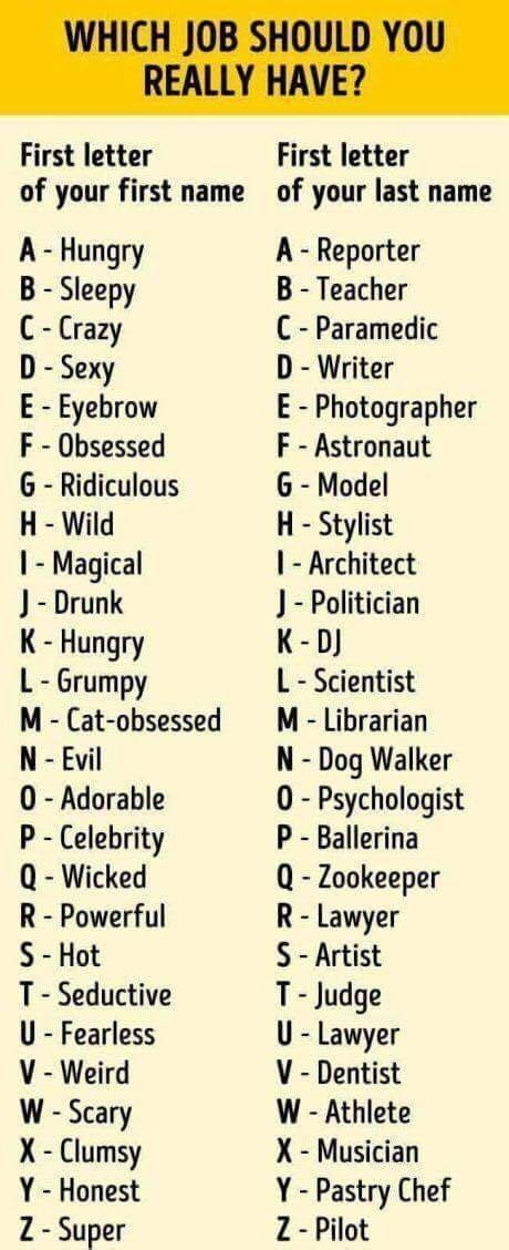 Pin By Dat Thot On Cool2know Funny Name Generator Funny Names Name