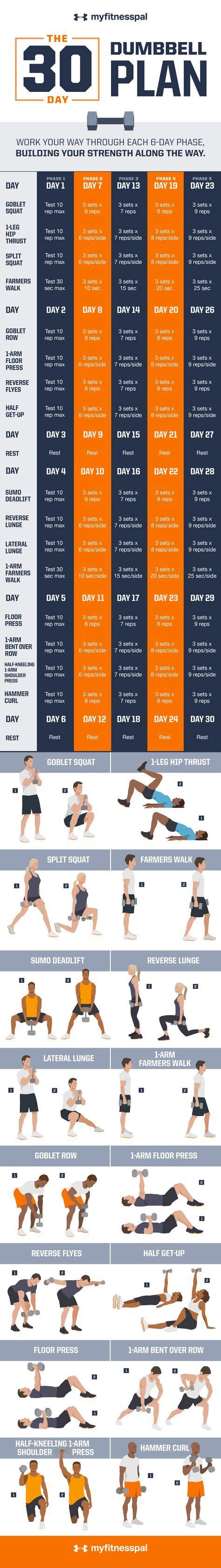 Improve Your Fitness Fast With This 30 Day Dumbbell Plan Myfitnesspal