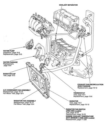 Honda K20a Engine Wiring Diagram