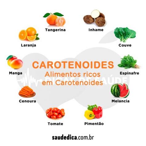 Carotenoides O Que é Para Que Serve Como Usar Benefícios E