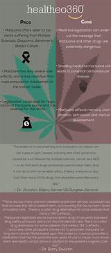 Photos of Marijuana Legalization Pros Cons