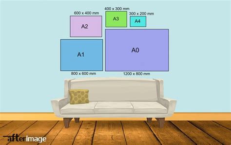 Visual Comparison Guide For Canvas Image Sizes On A Wall Standard A4