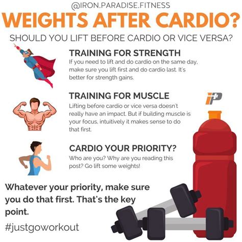 Is It Bad To Do Cardio After Lifting Reddit A Complete Guide Cardio