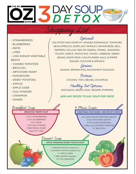 Dr Oz S Day Souping Detox One Sheet Detox Drinks Recipes Healthy