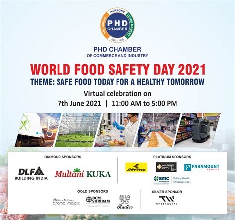 World Food Safety Day 2021 Phd Chamber