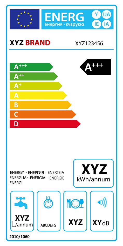 Nueva Etiqueta Energética Claves Para Saber Leer El Nuevo Etiquetado