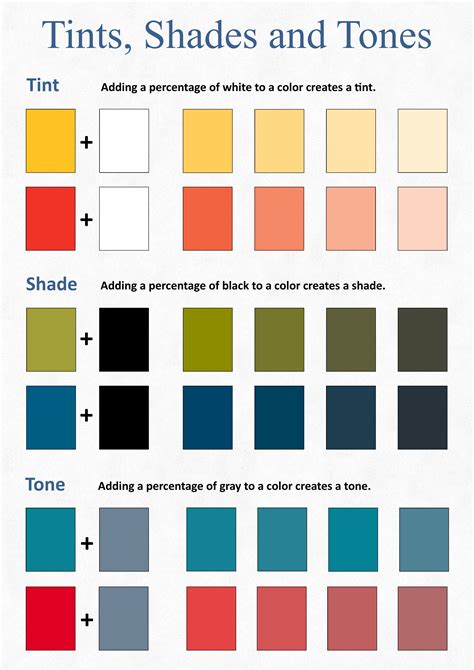 Tints Shades And Tones American Spelling Color Mixing Chart